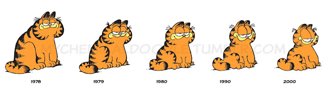 Is Garfield (1978-present) Gothic?